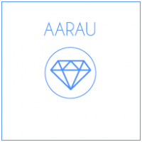 Escorts in Aarau und Umgebung